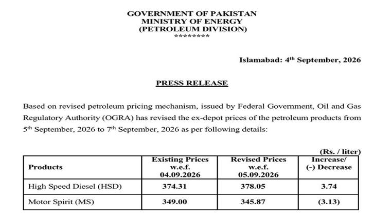 Govt revises prices of petroleum products for next three days